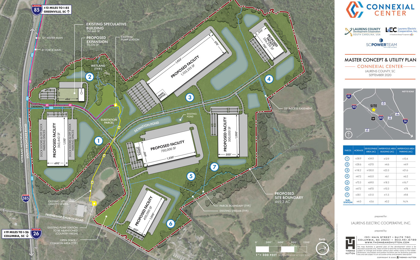 Home Connexial Center